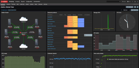 Zabbix Kurulumu (CentOS 7)